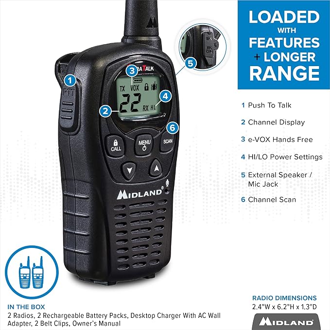 Midland - LXT500VP3 22 Channel