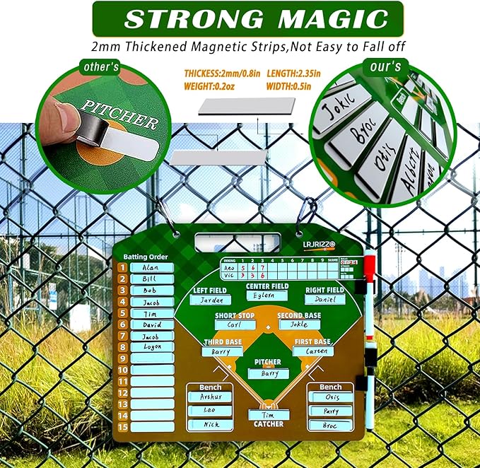 Magnetic Baseball Lineup Board,Baseball Lineup Cards Baseball Lineup