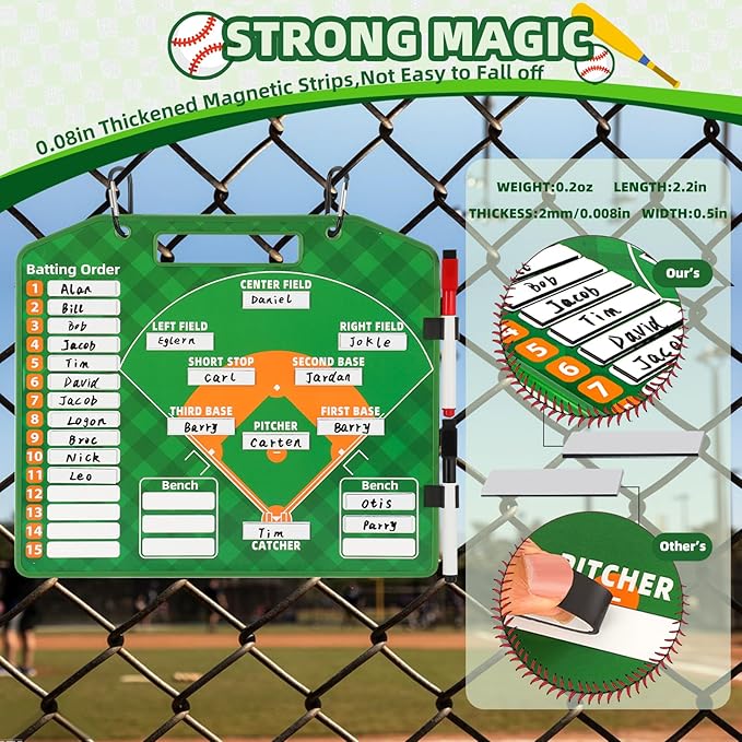 Magnetic Baseball Lineup Board,Baseball Lineup Cards Baseball Lineup 40 Sheets