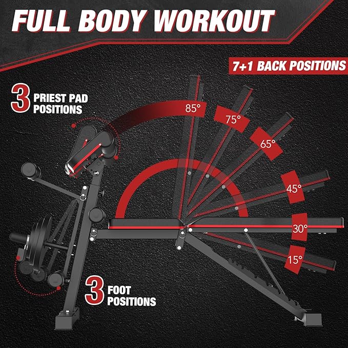 Adjustable Weight Bench 880 Lbs