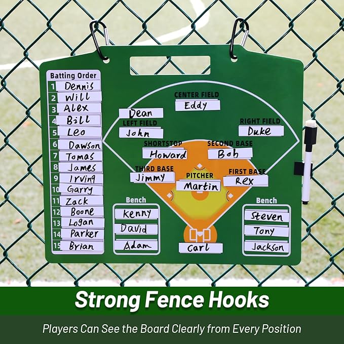 Magnetic Baseball Lineup Board for Coach