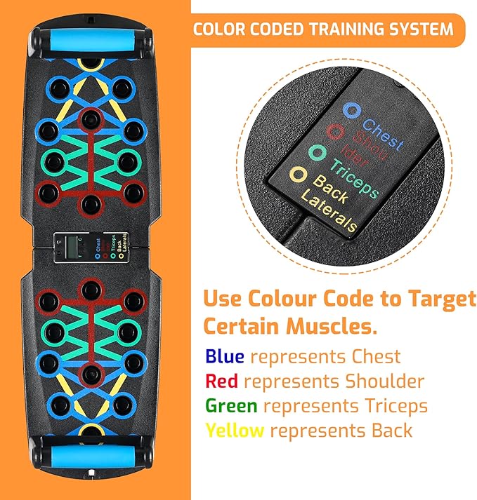 22 in 1 Multifunctional Push Up Board –