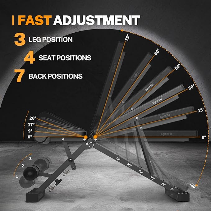 Adjustable Weight Bench
