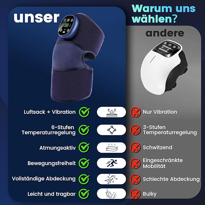 3 in 1 Knee Massager with Heat, Massager, Vibratory, Heating Pad for Knee with 6 Heat Levels & 3 Vibration Modes & 3 Massage Modes, Heated Knee Brace for Pain Relief, Arthritis, Meniscus Tear