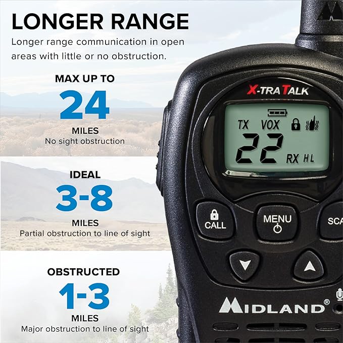 Midland - LXT500VP3 22 Channel