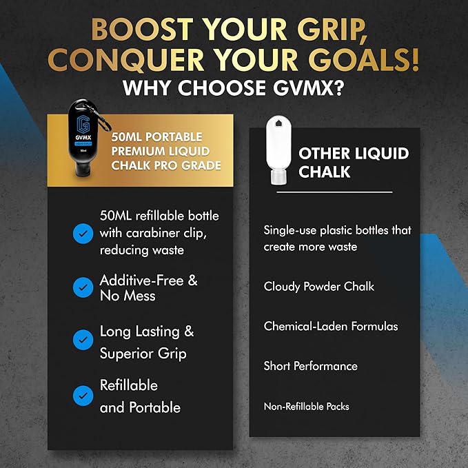 50ML/100ML/400ML Superior Grip Premium Liquid Chalk. Long Lasting Mess-Free Gym Chalk for Weightlifting, Gymnastics, Climbing. Fast Drying Refillable Gym Accessories. Package May Vary.