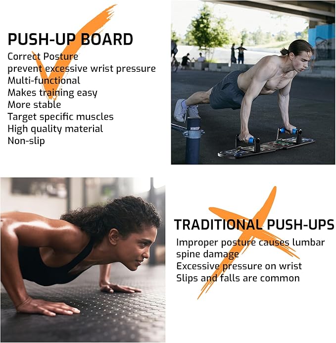 22 in 1 Multifunctional Push Up Board –