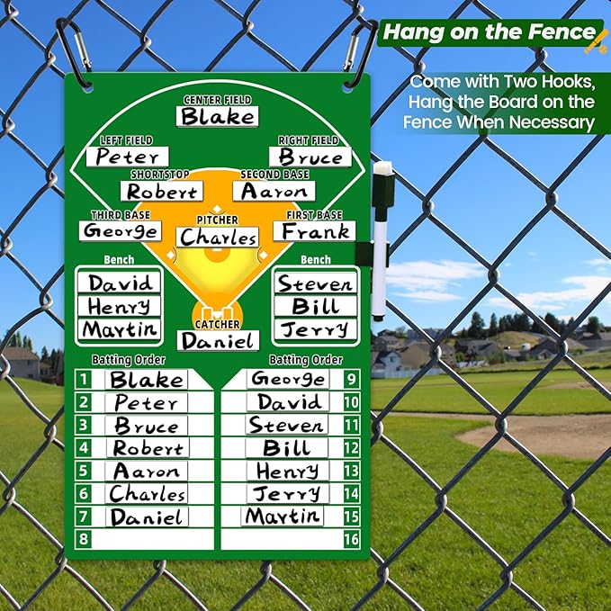 Magnetic Baseball Lineup Board 30 Lineup 2 Fence