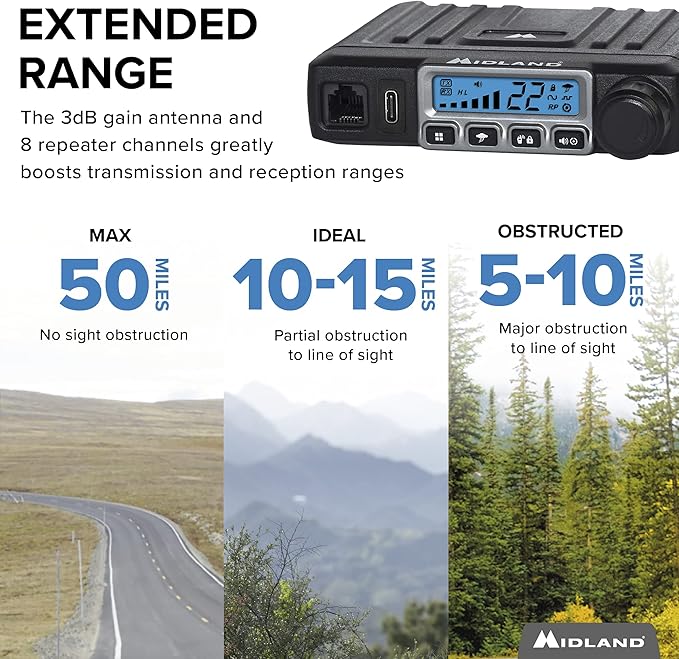 Midland – MXT115AGVP3 - 15 Watt GMRS MicroMobile 3dB gain