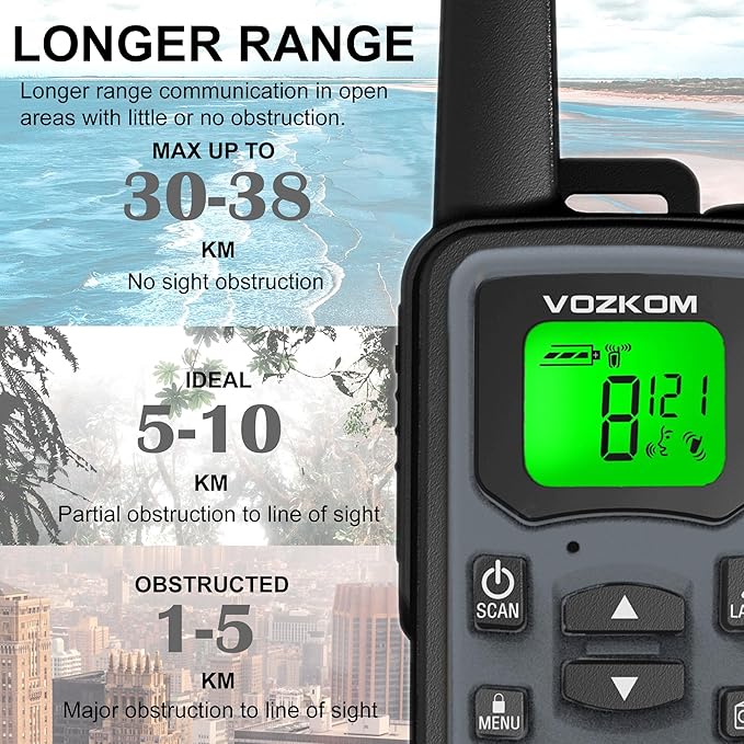Long Range Gray Walkie talkies 2 Way 50 Channel 142 Privacy