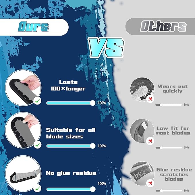 Hikeen Stick Blade Protector with 25 Wrap Ties,Wear-Resistant Hockey Blade Guard for Off Ice Training, Street Hockey, Universal Ice Hockey Traning Fit Kids, Intermediate, Senior Sticks