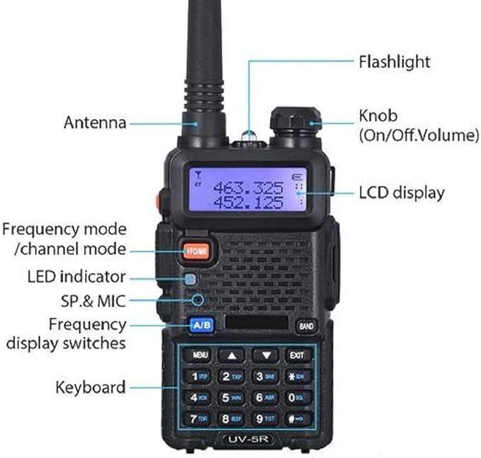 6 Pack Nicama Baofeng UV-5R Dual Band Two 144-148/420-450Mhz Walkie 1800mAh Li-ion