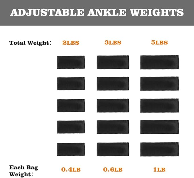 Henkelion 1 Pair 2 3 5 10 Lbs