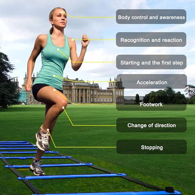 Adjustable Speed Training Hurdles Fitness & Speed Training
