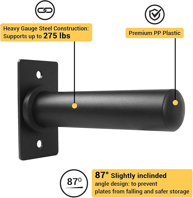 A2ZCARE Wall Mount Weight Plate Holder – Fits 2” Olympic Weight Plates
