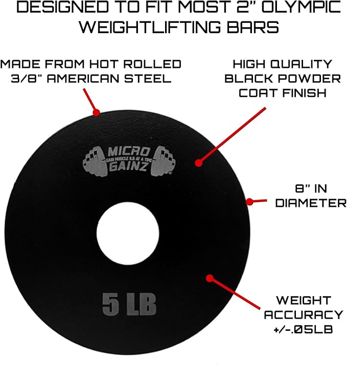 Micro Gainz Steel Olympic Barbell Weight Set of 2 Plates, 2.5lb, 5lb or 10lb, Plate Set Designed for Strength Training & Loading Bar Weights, Made in USA