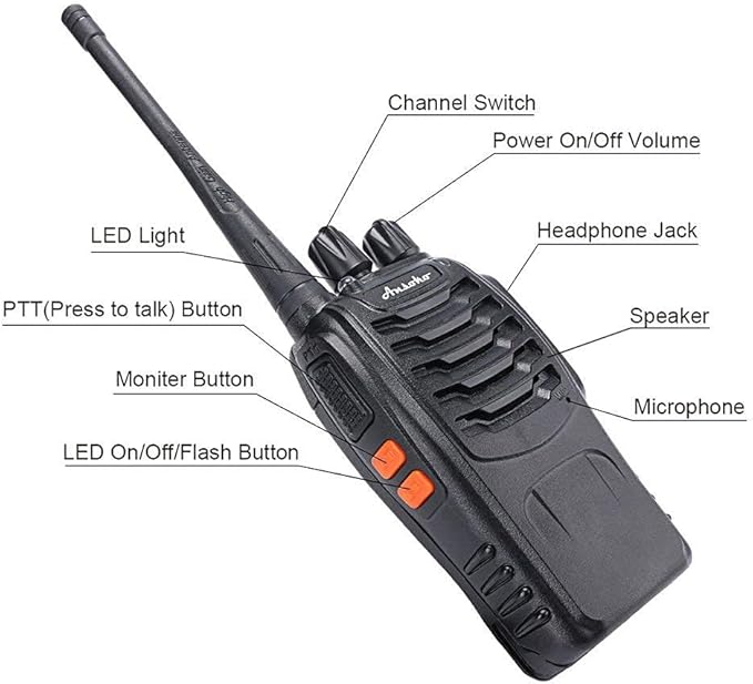 Long Range Walkie Talkies Rechargeable Two Way Radios 16-Channel UHF 2-Way Radio 4)