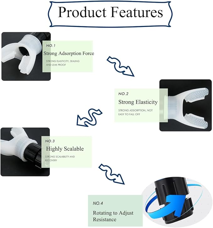 2PCS Portable Muscle Trainer
