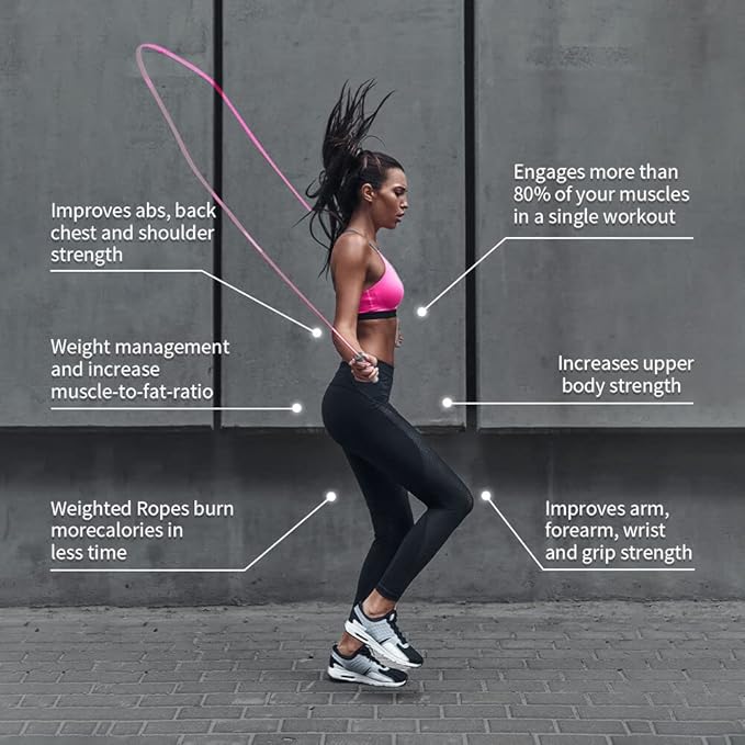 HEREROPE Jump Ropes for Fitness, Adjustable Jump Rope for Women Men, Weighted Speed Rope with 7mm PVC Skipping Rope, No-Slip Grip, Ball Bearing, Great for Speed, Cardio & Tricks, Strength Boxing