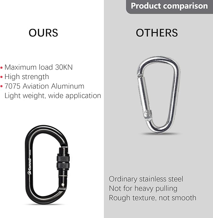 Heavy Duty Carabiner, 25kn(About 5620 lbs) Oval Carabiner Clip O-Shape Rock Climbing Carabiner Lightweight Caribeener for Climbing, Mountaineer, Aerial Work