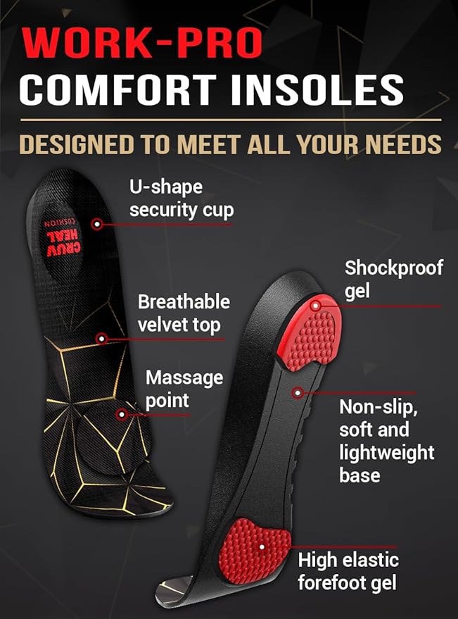 2 Pairs of Work Pro Comfort Insoles - Foot Pain Relief - Cushioning and Shock Absorption - Work Boot Insoles for Men Women - Non-Slip Anti Fatigue Inserts (L, 2-Pairs-Black)