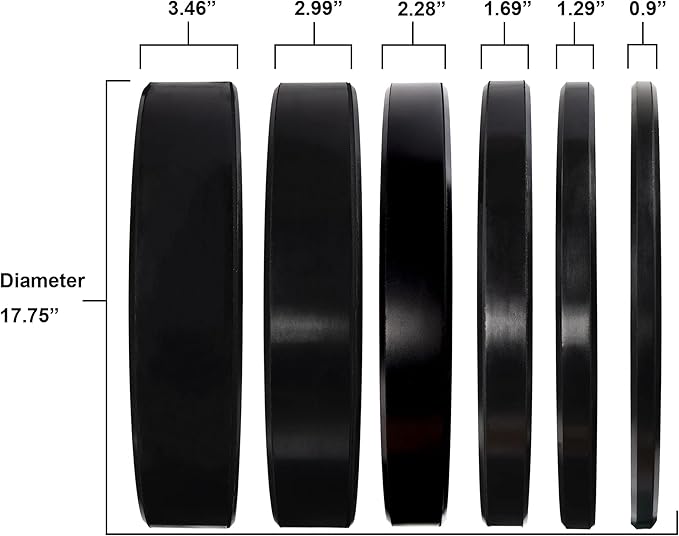 Signature Fitness 2" Olympic Bumper Plate Weight Plates 100% Virgin