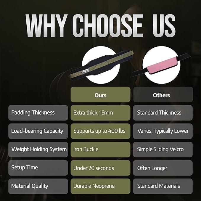 Hip Thrust Belt - Booty Sprout at Home