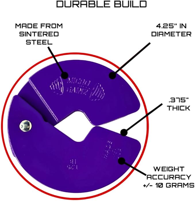 Micro Gainz Dumbbell Fractional 1.25lb Weight Plate, Ideal for Micro Loading, (Choose Color) 2 Piece Fractional Weight Plates, Designed for Dumbbell Training, Made In USA
