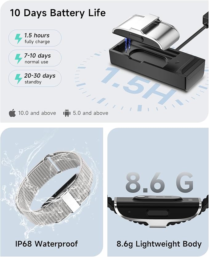 Health Fitness Tracker, Wearable Activity Step Tracker for Men Women, Continuous Sleep/ Heart Rate/ SpO2/ Stress/ Blood Pressure Monitor, IP68 Multiple Sports Modes Watch, Free App for Android iPhone