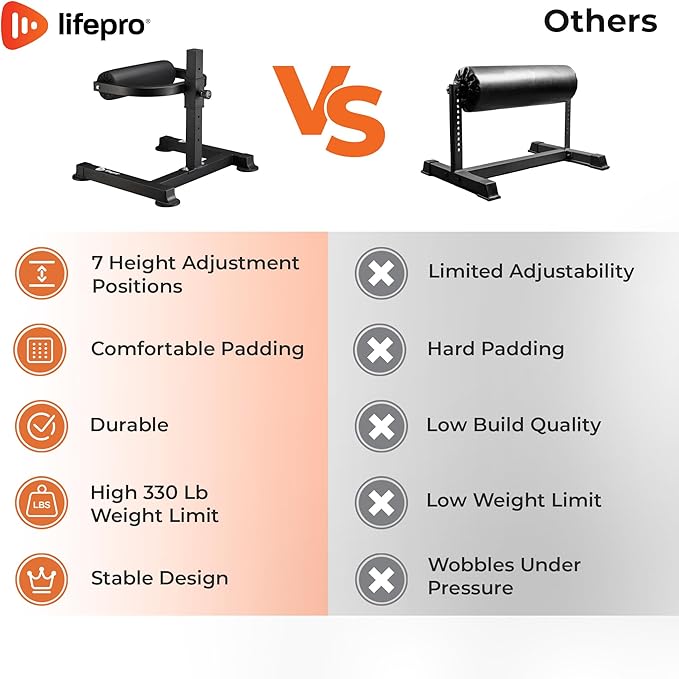 Lifepro Bulgarian Split Squat Stand Max- Durable 7 Adjustable