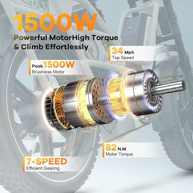 1500W Electric Bike for Adults,48V 20/60Ah Removable Battery Max Range 80Miles & 30MPH Electric Bicycle,20''×4" Fat Tire Ebike,Adult Electric Bicycles for Commute Beach Snow,E-Bike UL Certified