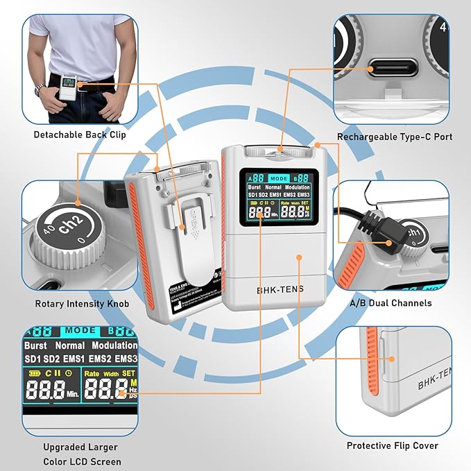 2025 TENS EMS Unit Muscle Stimulator for Back Pain Relief, Upgraded Color LCD TENS Machine for Chronic Pain, Muscle Relaxation, Home Use. with 8 Customizable Pulse Modes, 8 TENS Pads, 40 Intensitys