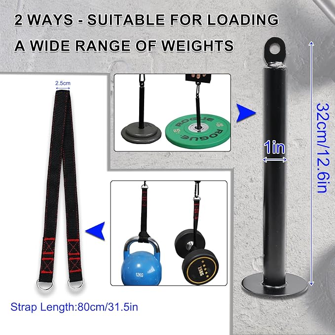 Metal Pinch Block Grip Set with Loading Pin