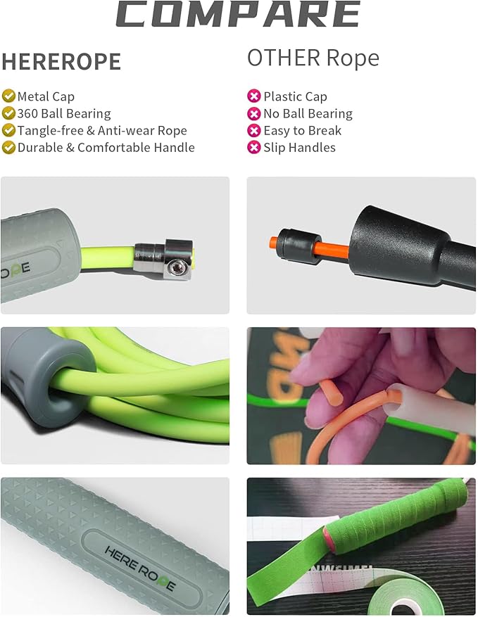 HEREROPE Jump Ropes for Fitness, Adjustable Jump Rope for Women Men, Weighted Speed Rope with 7mm PVC Skipping Rope, No-Slip Grip, Ball Bearing, Great for Speed, Cardio & Tricks, Strength Boxing