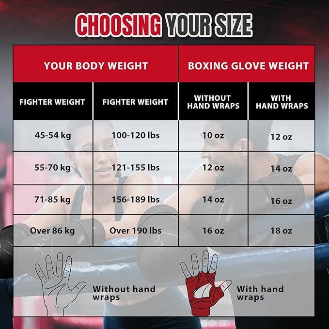 Liberlupus Boxing Gloves for Men & Women, Boxing Training Gloves, Kickboxing Gloves, Sparring Punching Gloves, Heavy Bag Workout Gloves for Boxing, Kickboxing, Muay Thai, MMA