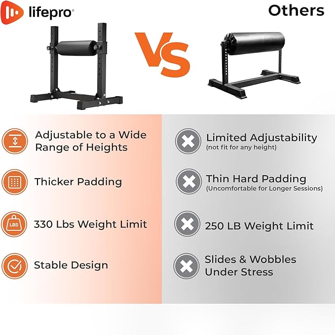 Lifepro Bulgarian Split Squat Stand Max- Durable 7 Adjustable
