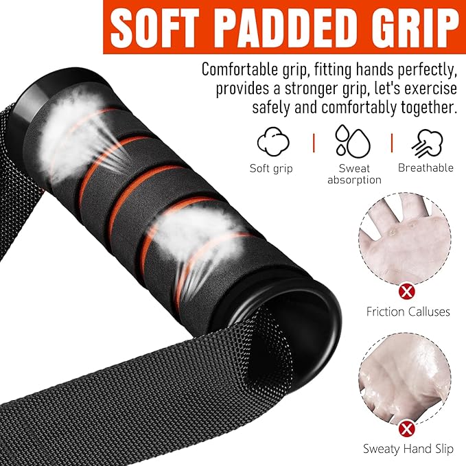 Heavy Duty Exercise Handles, Gym Handles for Cable Machine Attachment, Grip Gym Equipment, Resistance Bands, and Weight Lifting (Set of 2)