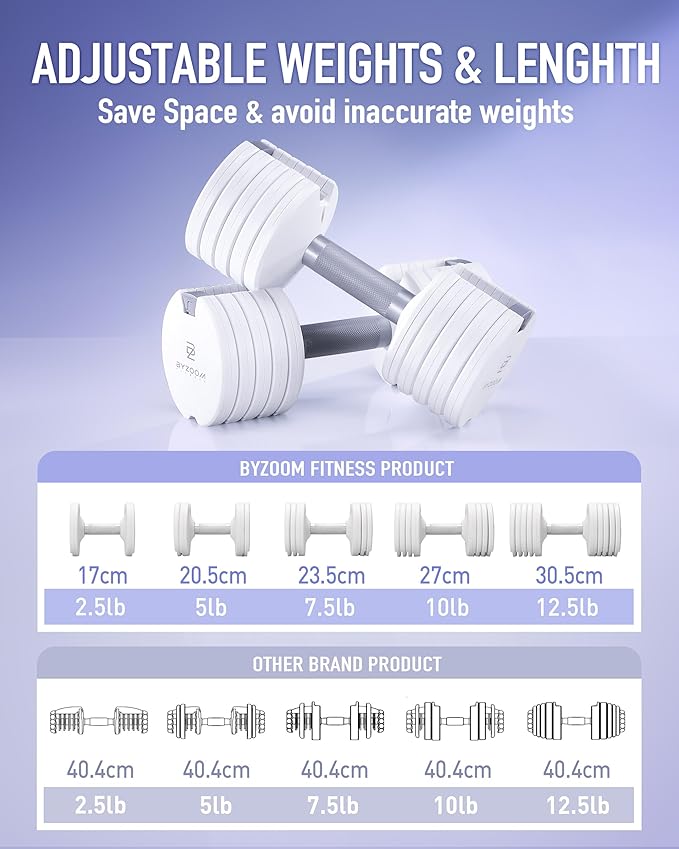 Adjustable Dumbbell 12.5/25lb Set of 2 or Single Unit Piece Weight Training Fitness Exercise Body Workout 5 in 1 for Home Gym Beginners Woman