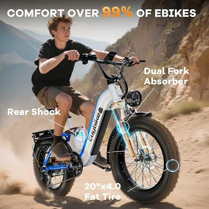 1500W Electric Bike for Adults,48V 20/60Ah Removable Battery Max Range 80Miles & 30MPH Electric Bicycle,20''×4" Fat Tire Ebike,Adult Electric Bicycles for Commute Beach Snow,E-Bike UL Certified