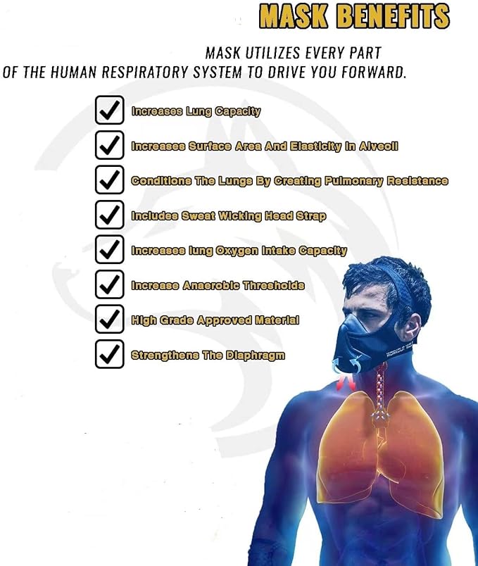 High Altitude Mask, Training Workout Mask Men to Improve Lung Capacity, 24 Level Breathing Resistance Fitness Mask to Upgrade Endurance, for All Sport: Running, Cardio, Cycling, Gym