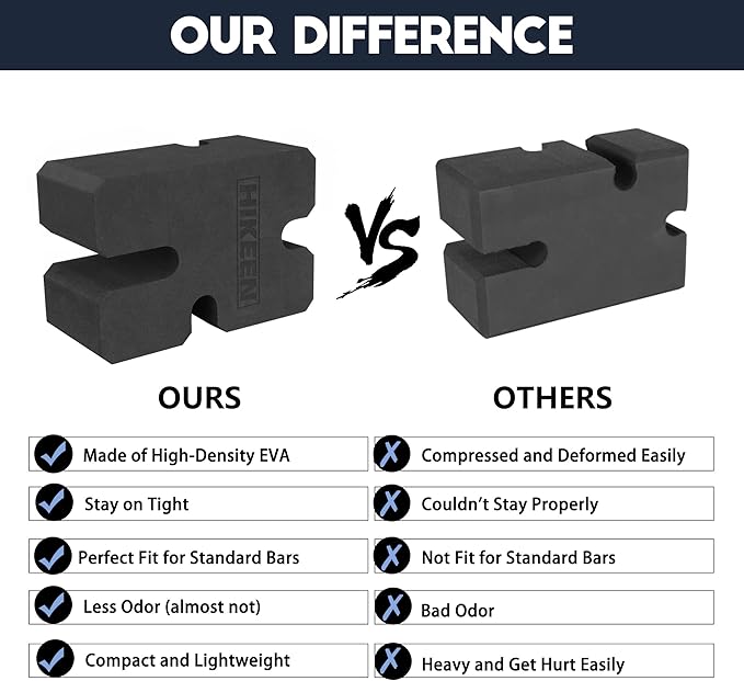 Hikeen Bench Block 2-5 Boards
