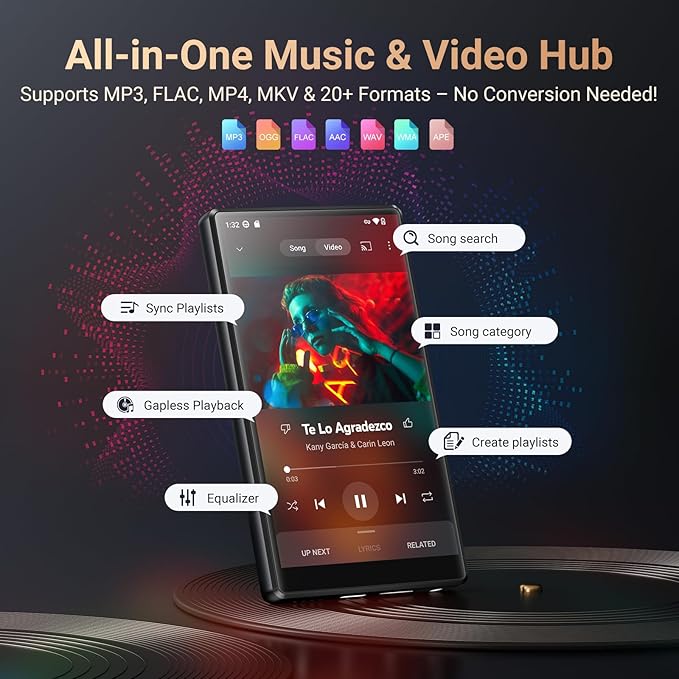 128GB MP3 Player with Bluetooth WiFi, Android 13 OS MP3 & MP4 Player with 5" Touchscreen and Speaker, 4GB RAM & 128GB ROM, Spotify Music Player with Audible, FM Radio, Amazon Music, Play Store