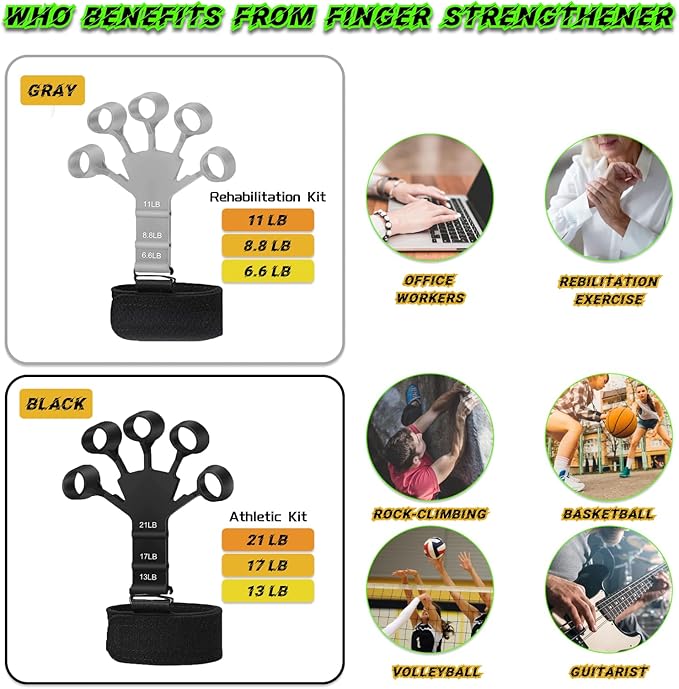 2pcs The Gripster wrist exerciser strengthener finger extension