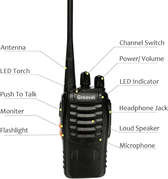 Long Range Walkie Talkies Rechargeable Two-Way Radios with Earpiece 16-Channel UHF 400-470MHz (Pack 6)