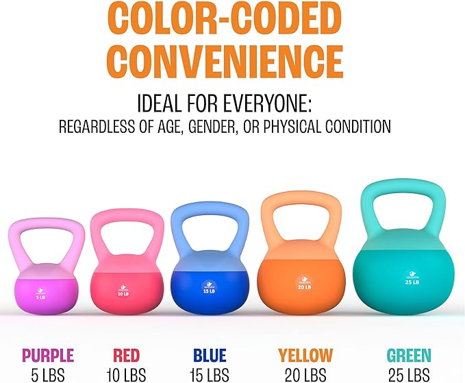 Soft Kettlebells, Serenilite Kettlebell Sets, Kettle Bell Sets