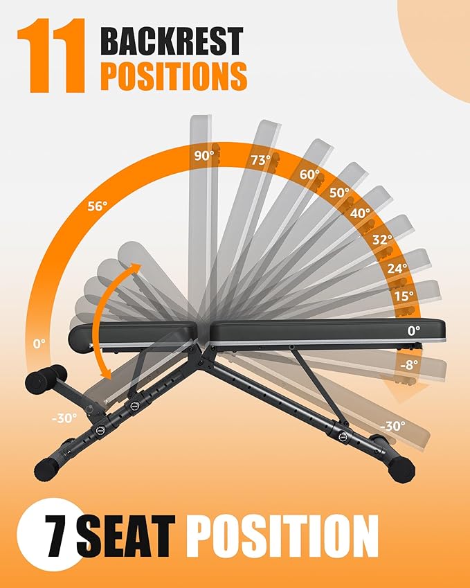 Adjustable Weight Bench for Home - Workout Bench