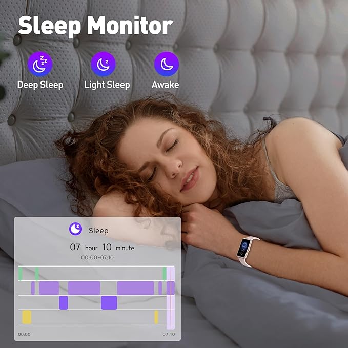 Activity & Fitness Trackers, 1.47" Smart Fitness Watch with 24/7 Blood Pressure/Blood Oxygen/Heart Rate/Stress Monitoring, IP67 Waterproof Calorie Step Sleep Tracker Health Watch for Women Men