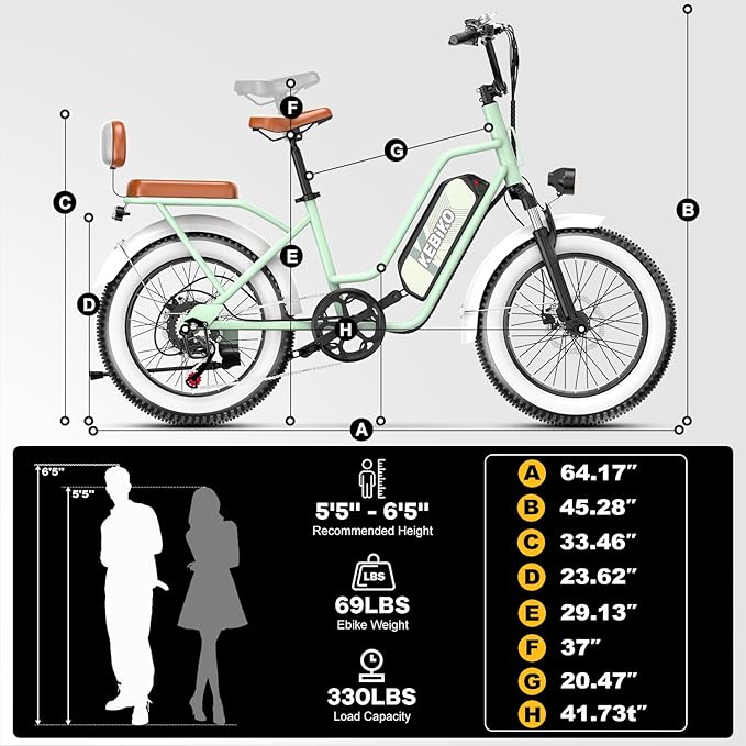 1500W Electric Bike for Adults,48V 20/60Ah Removable Battery Max Range 80Miles & 30MPH Electric Bicycle,20''×4" Fat Tire Ebike,Adult Electric Bicycles for Commute Beach Snow,E-Bike UL Certified