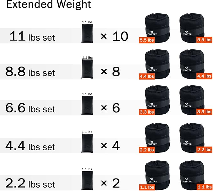 Adjustable Ankle Weights for Women Men Kids 1-5/11 lbs(1 lbs(1 Pair)