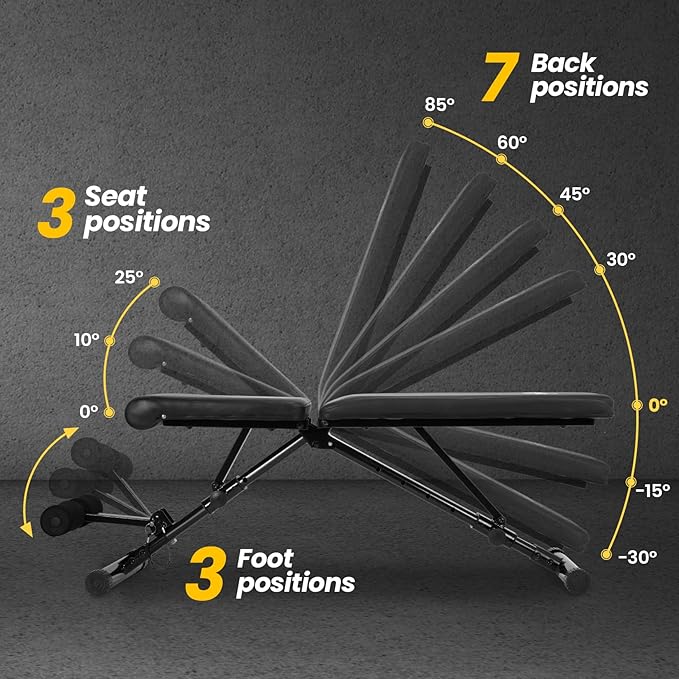 Adjustable Folding Weight Bench